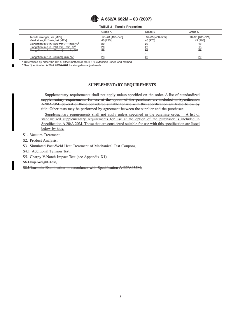 REDLINE ASTM A662/A662M-03(2007) - Standard Specification for Pressure Vessel Plates, Carbon-Manganese-Silicon Steel, for Moderate and Lower Temperature Service