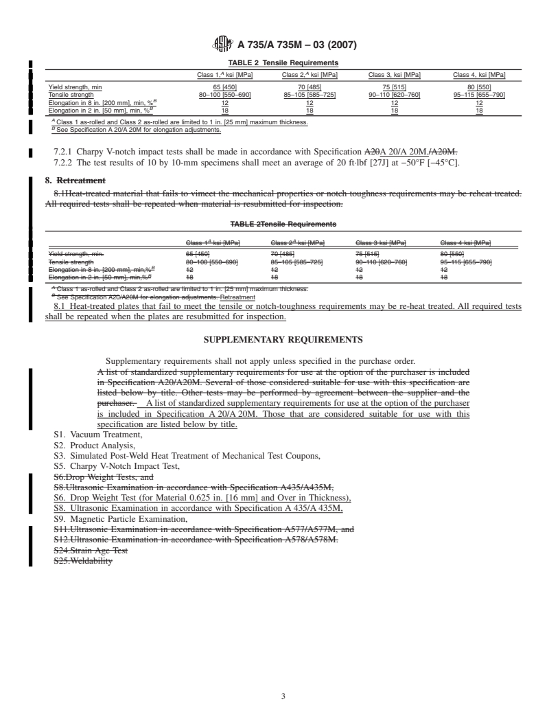 REDLINE ASTM A735/A735M-03(2007) - Standard Specification for Pressure Vessel Plates, Low-Carbon Manganese-Molybdenum-Columbium Alloy Steel, for Moderate and Lower Temperature Service