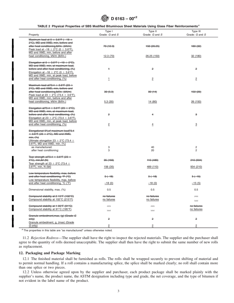 REDLINE ASTM D6163-00e2 - Standard Specification for Styrene Butadiene Styrene (SBS) Modified Bituminous Sheet Materials Using Glass Fiber Reinforcements