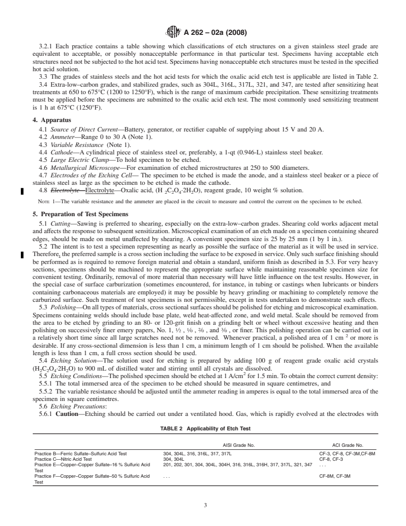 REDLINE ASTM A262-02a(2008) - Standard Practices for  Detecting Susceptibility to Intergranular Attack in Austenitic Stainless Steels