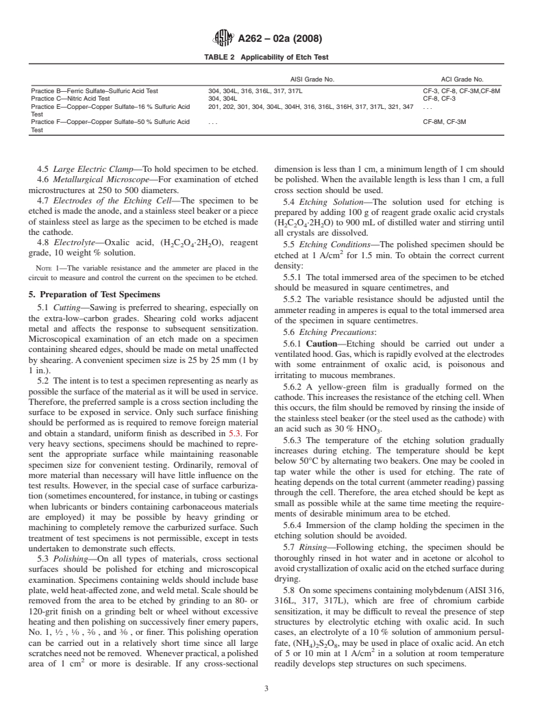 ASTM A262-02a(2008) - Standard Practices for  Detecting Susceptibility to Intergranular Attack in Austenitic Stainless Steels