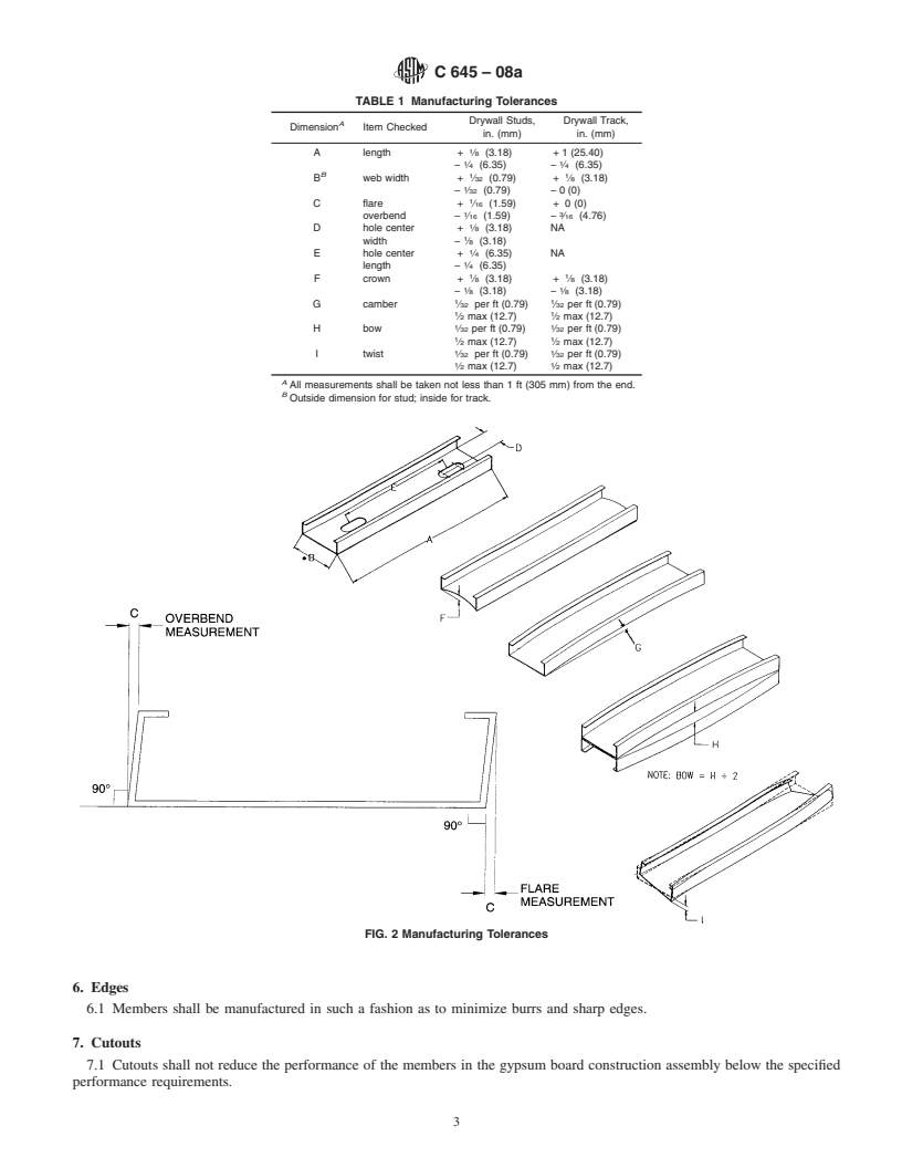 REDLINE ASTM C645-08a - Standard Specification for  Nonstructural Steel Framing Members