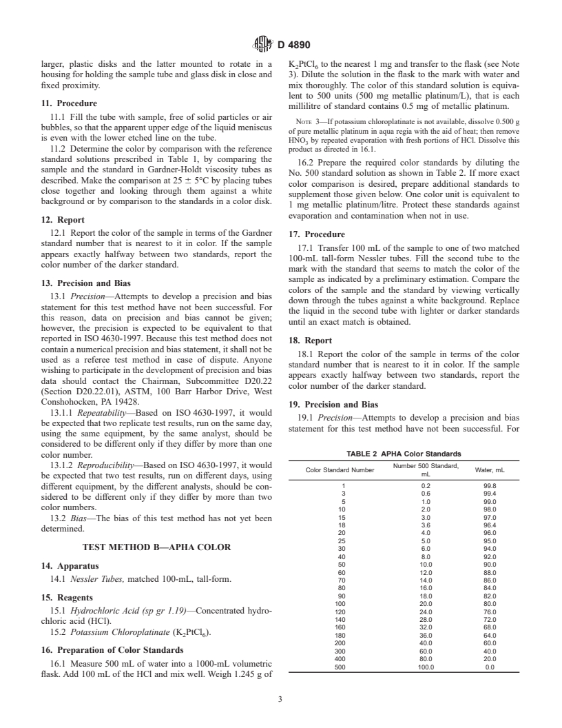 ASTM D4890-98 - Standard Test Methods for Polyurethane Raw Materials  Determination of Gardner and APHA Color of Polyols