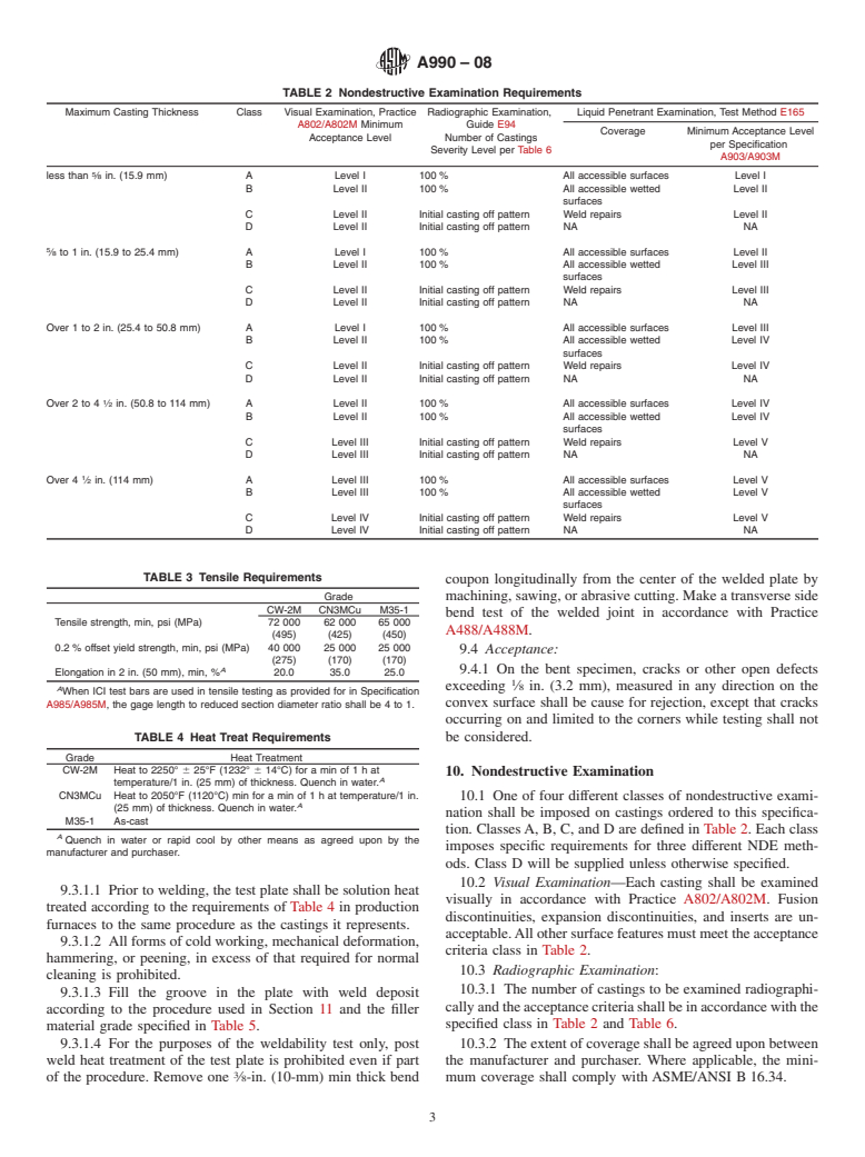 ASTM A990-08 - Standard Specification for Castings, Iron-Nickel-Chromium and Nickel Alloys, Specially Controlled for Pressure Retaining Parts for Corrosive Service