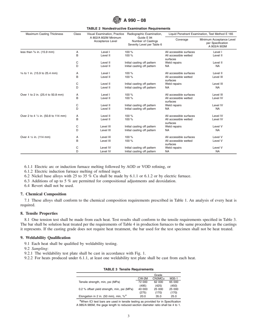 REDLINE ASTM A990-08 - Standard Specification for Castings, Iron-Nickel-Chromium and Nickel Alloys, Specially Controlled for Pressure Retaining Parts for Corrosive Service