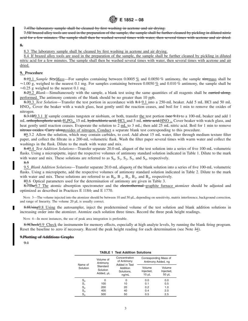 REDLINE ASTM E1852-08 - Standard Test Method for  Determination of Low Levels of Antimony in Carbon and Low-Alloy Steel   by Graphite Furnace Atomic Absorption Spectrometry