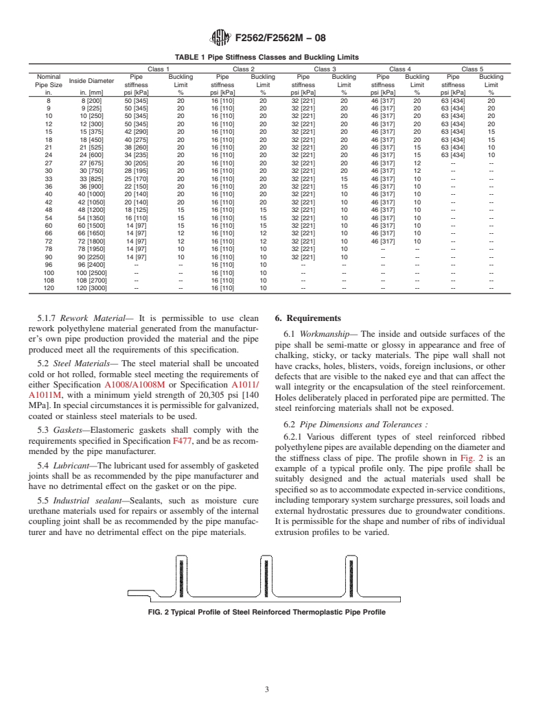 ASTM F2562/F2562M-08 - Specification for Steel Reinforced Thermoplastic Ribbed Pipe and Fittings for Non-Pressure  Drainage and Sewerage