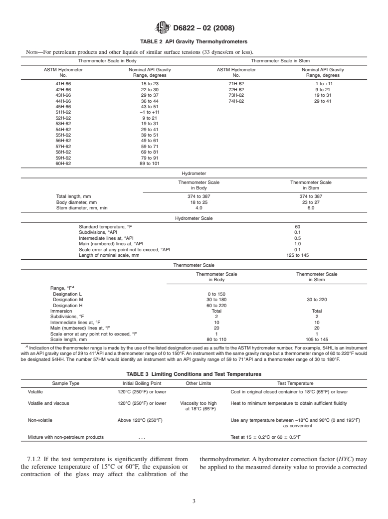 ASTM D6822-02(2008) - Standard Test Method for Density, Relative Density, and API Gravity of Crude Petroleum and Liquid Petroleum Products by Thermohydrometer Method