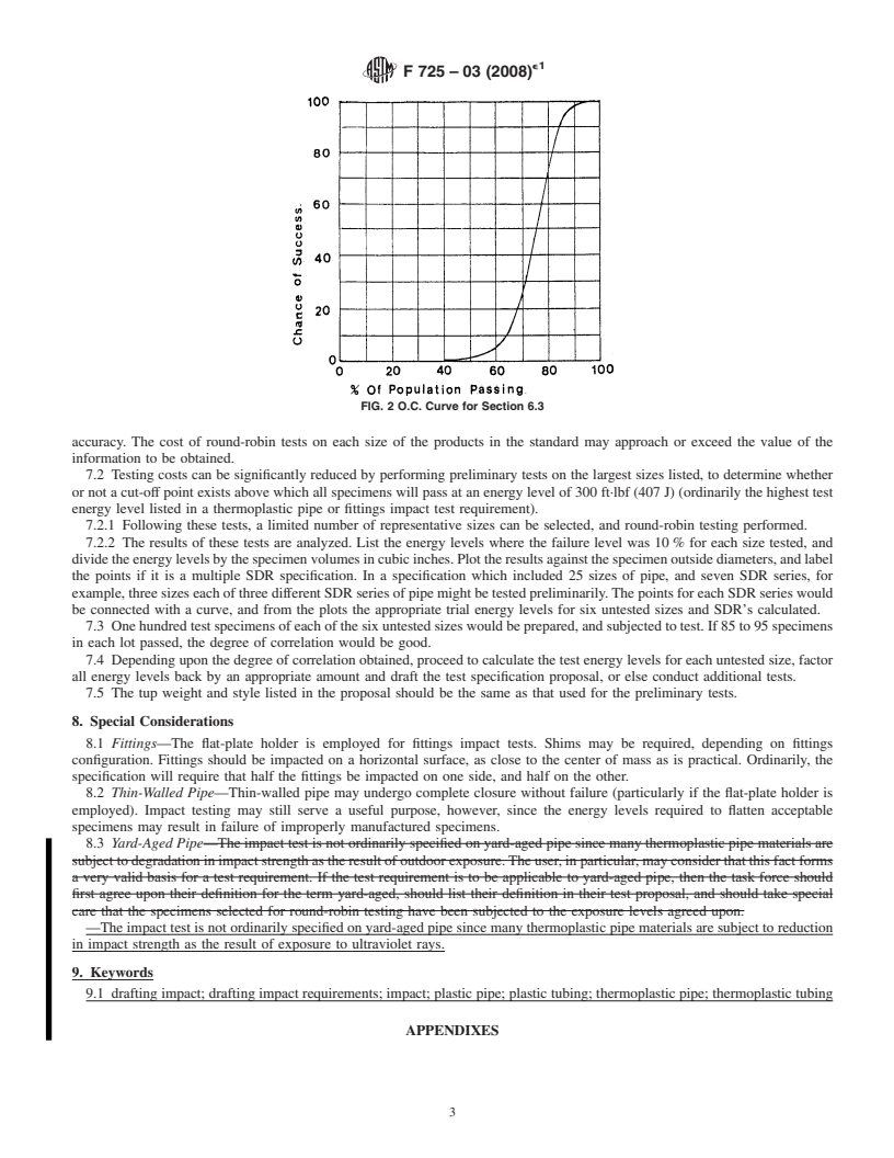 REDLINE ASTM F725-03(2008)e1 - Standard Practice for  Drafting Impact Test Requirements In Thermoplastic Pipe And Fittings Standards