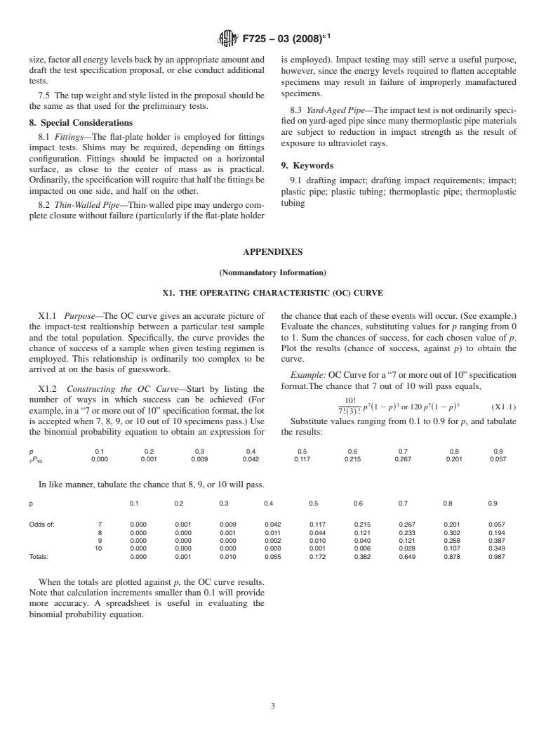 ASTM F725-03(2008)e1 - Standard Practice for  Drafting Impact Test Requirements In Thermoplastic Pipe And Fittings Standards