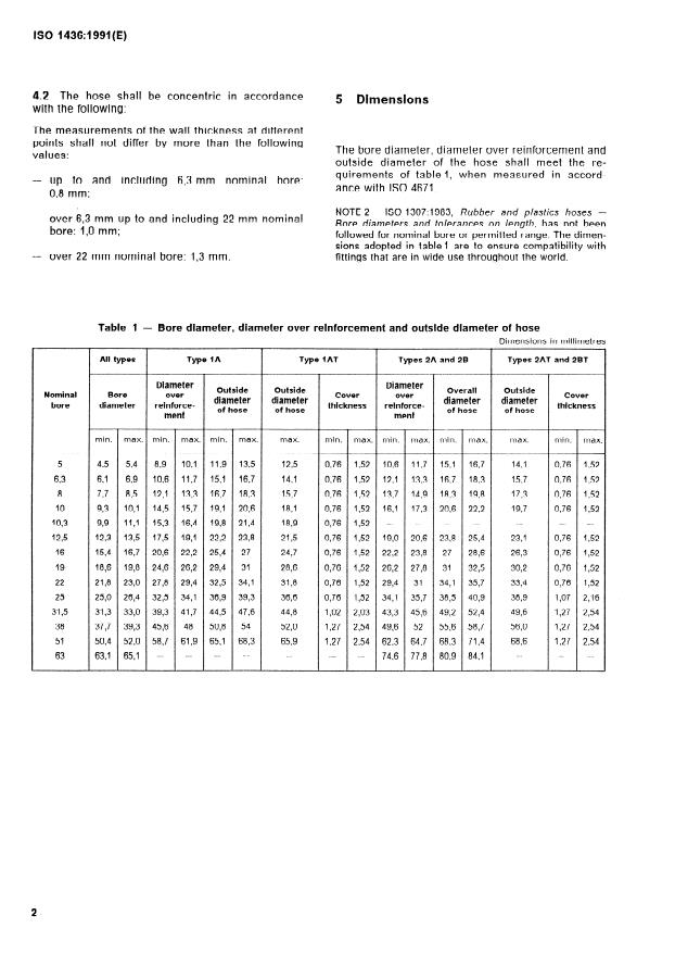 ISO 1436:1991 ISO 1436:1991 - Rubber hoses and hose assemblies -- Wire-reinforced hydraulic type -- Specification - Page 4 preview