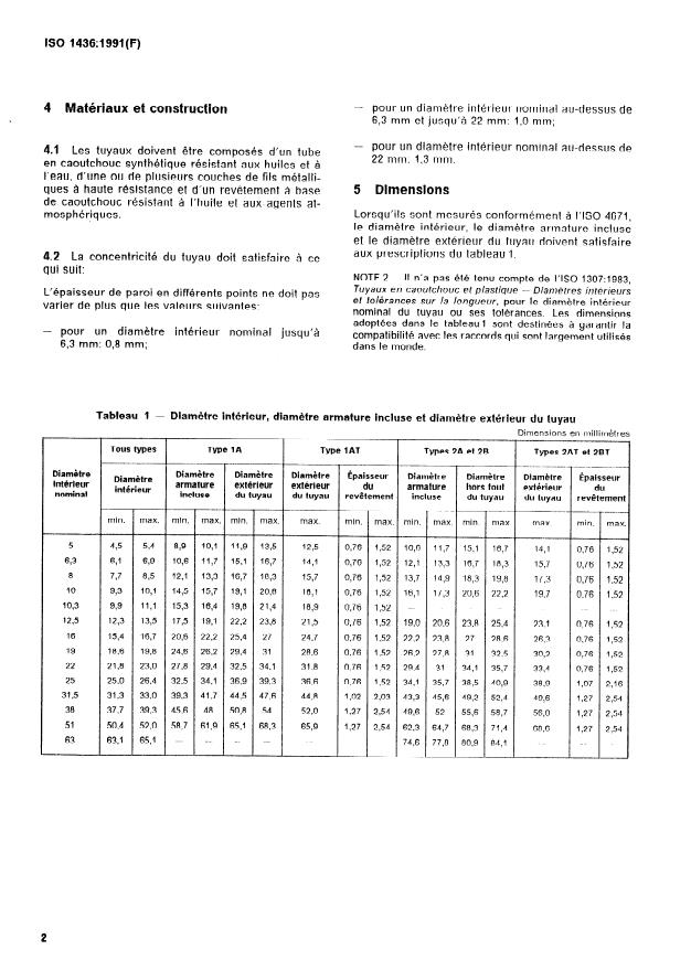ISO 1436:1991 ISO 1436:1991 - Tuyaux et flexibles en caoutchouc -- Type hydraulique a armature de fils métalliques -- Spécifications - Page 4 preview