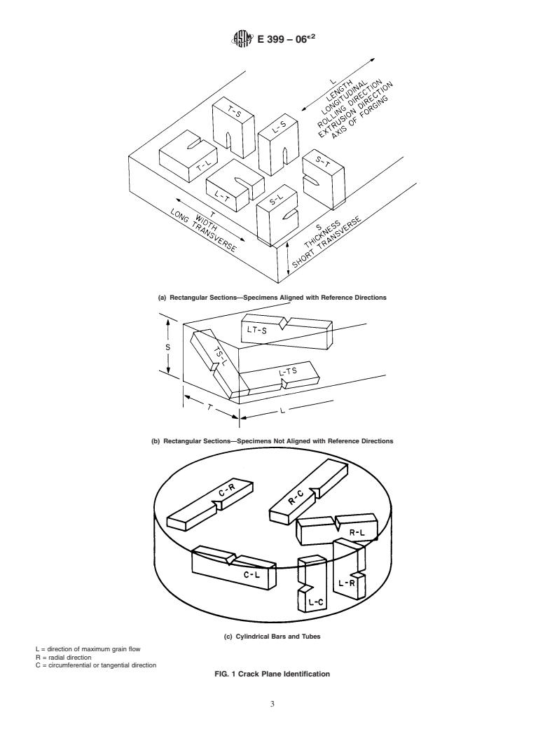 ASTM E399-06e2 - Standard Test Method for Linear-Elastic Plane-Strain Fracture Toughness <bdit>K<inf> Ic</inf></bdit> of Metallic Materials