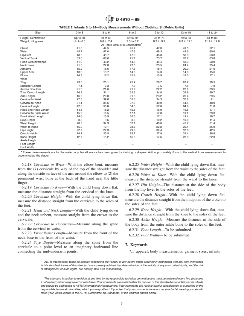 ASTM D4910-99 - Standard Tables of Body Measurements for Infants, Sizes 0 to 24