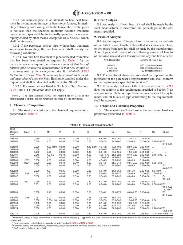 ASTM A790/A790M-08 - Standard Specification for  Seamless and Welded Ferritic/Austenitic Stainless Steel Pipe