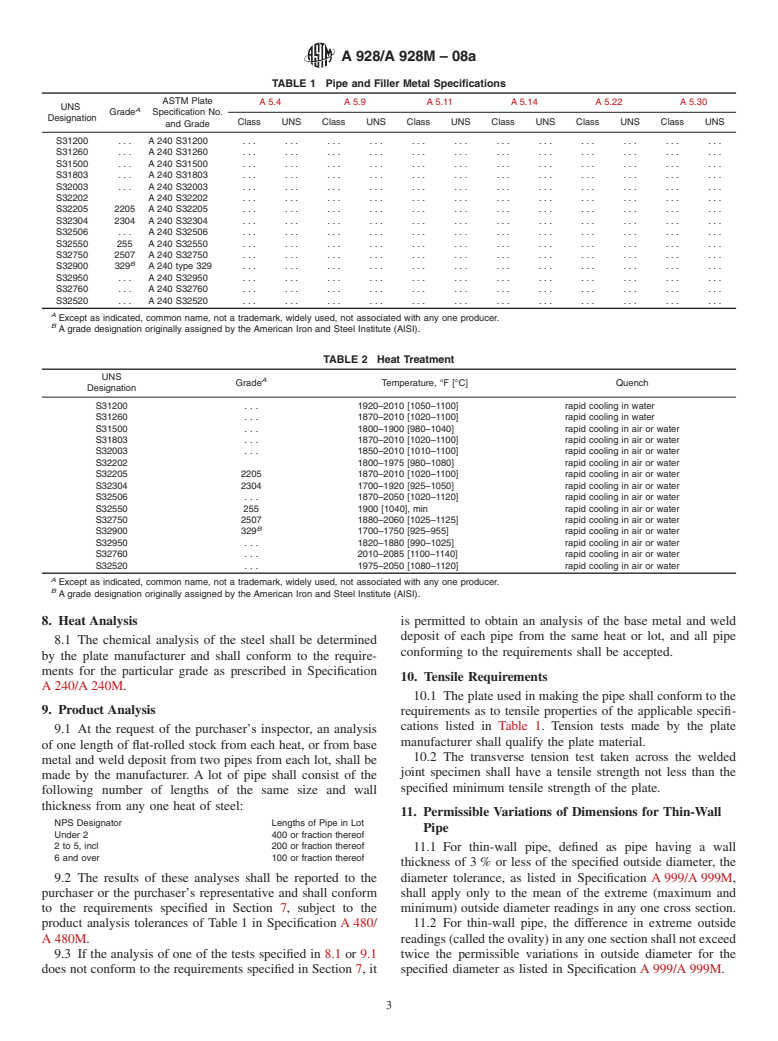 ASTM A928/A928M-08a - Standard Specification for Ferritic/Austenitic (Duplex) Stainless Steel Pipe Electric Fusion Welded with Addition of Filler Metal