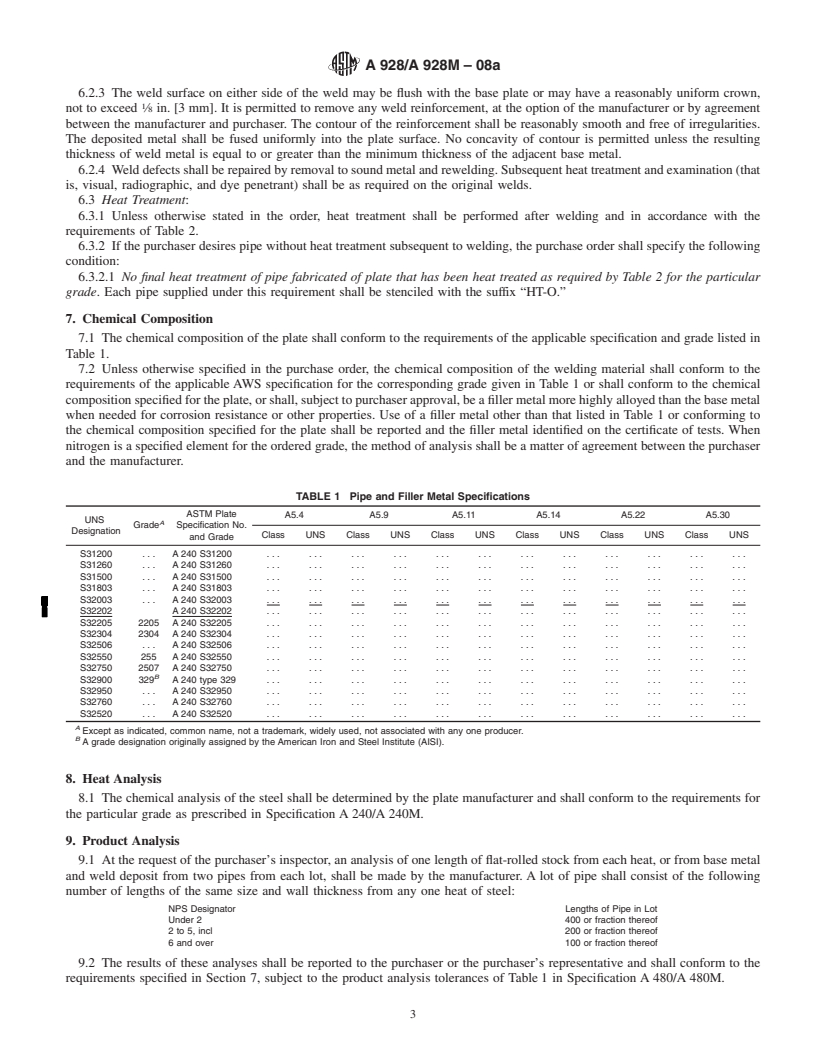 REDLINE ASTM A928/A928M-08a - Standard Specification for Ferritic/Austenitic (Duplex) Stainless Steel Pipe Electric Fusion Welded with Addition of Filler Metal