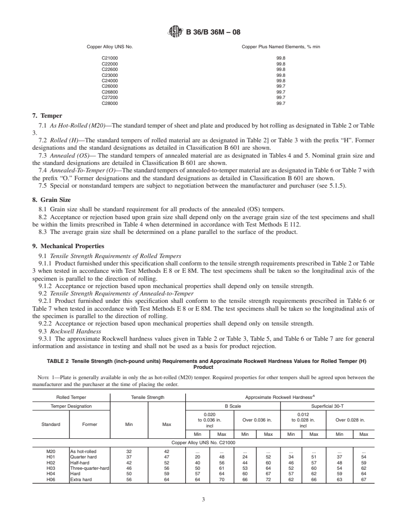 REDLINE ASTM B36/B36M-08 - Standard Specification for Brass Plate, Sheet, Strip, And Rolled Bar