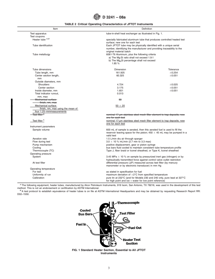 REDLINE ASTM D3241-08a - Standard Test Method for Thermal Oxidation Stability of Aviation Turbine Fuels (JFTOT Procedure)