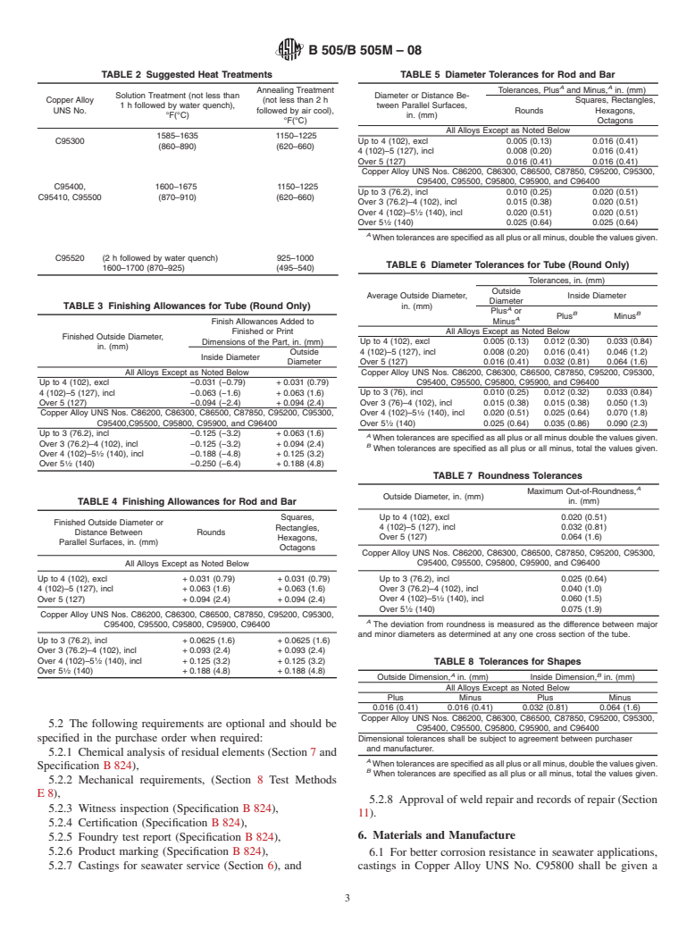 ASTM B505/B505M-08 - Standard Specification for Copper Alloy Continuous Castings