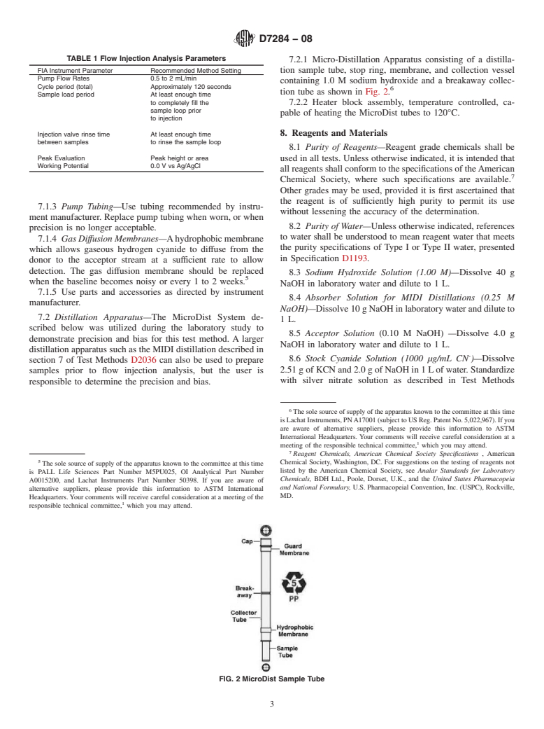 ASTM D7284-08 - Standard Test Method for Total Cyanide in Water by Micro Distillation followed by Flow Injection  Analysis with Gas Diffusion Separation and Amperometric Detection