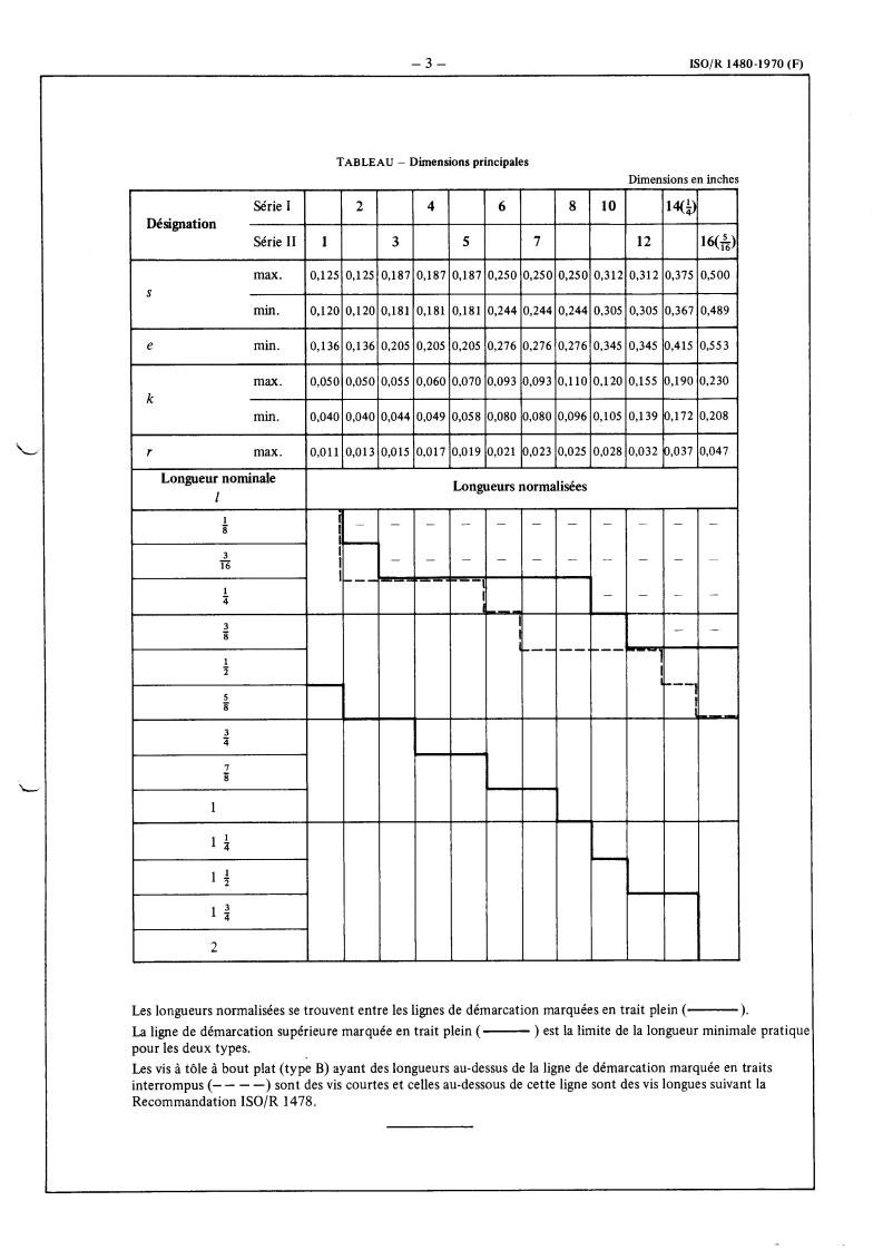 ISO/R 1480:1970 - Hexagon head tapping screws — Inch series
Released:10/1/1970