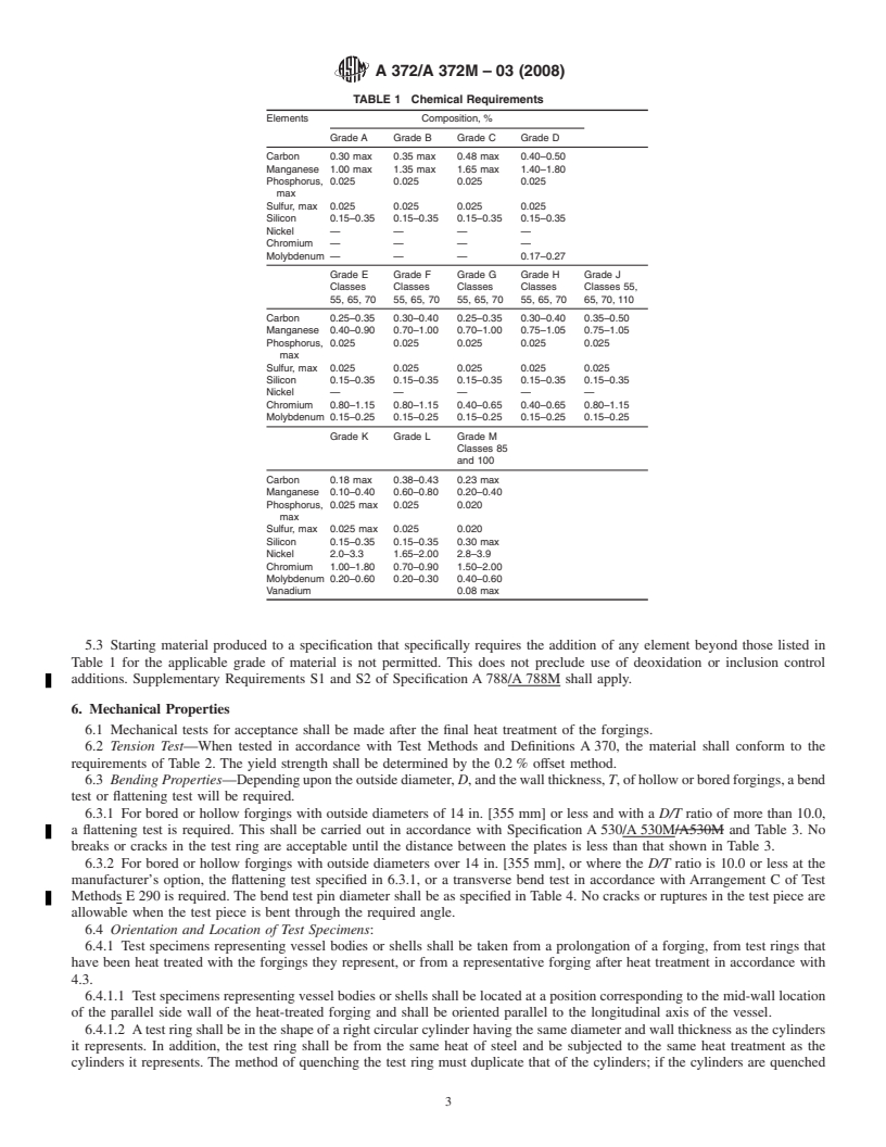 REDLINE ASTM A372/A372M-03(2008) - Standard Specification for  Carbon and Alloy Steel Forgings for Thin-Walled Pressure Vessels