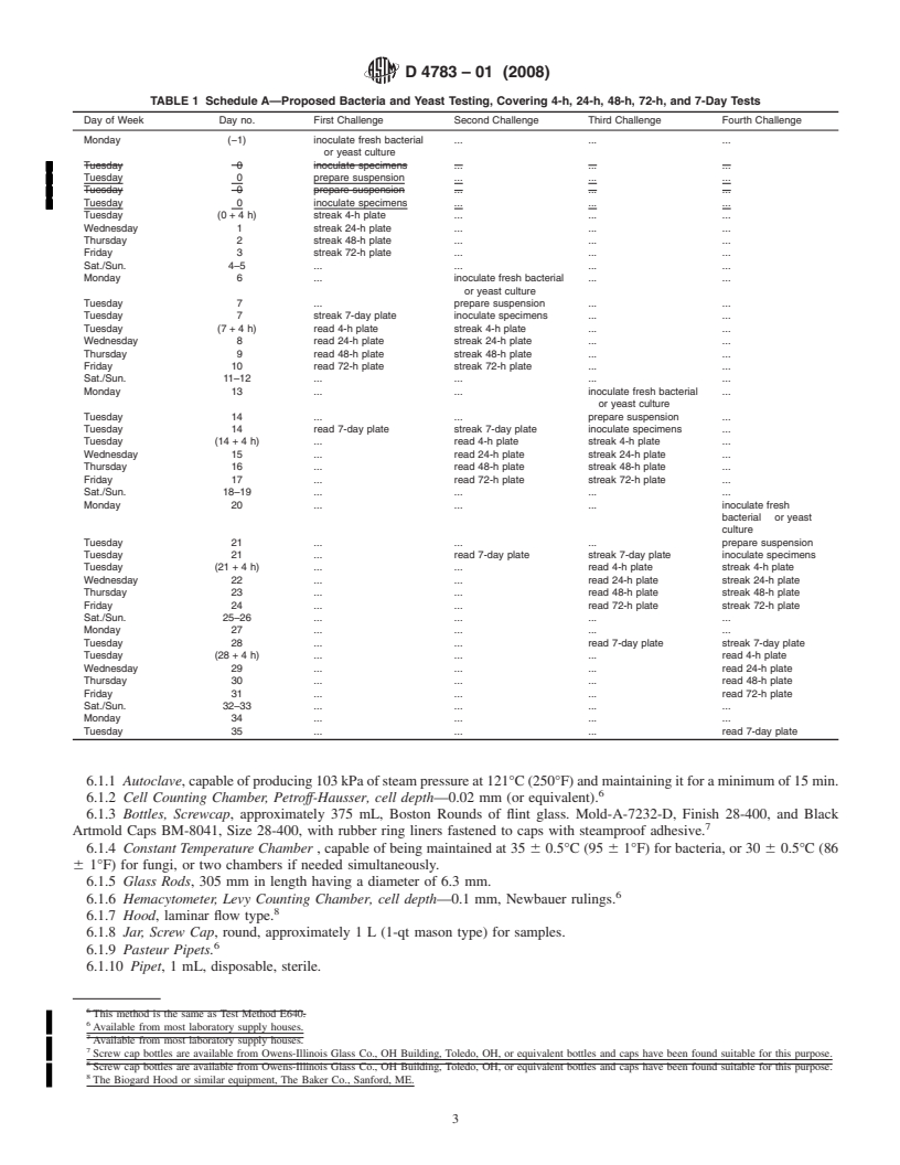 REDLINE ASTM D4783-01(2008) - Standard Test Methods for Resistance of Adhesive Preparations in Container to Attack by Bacteria,    Yeast, and Fungi