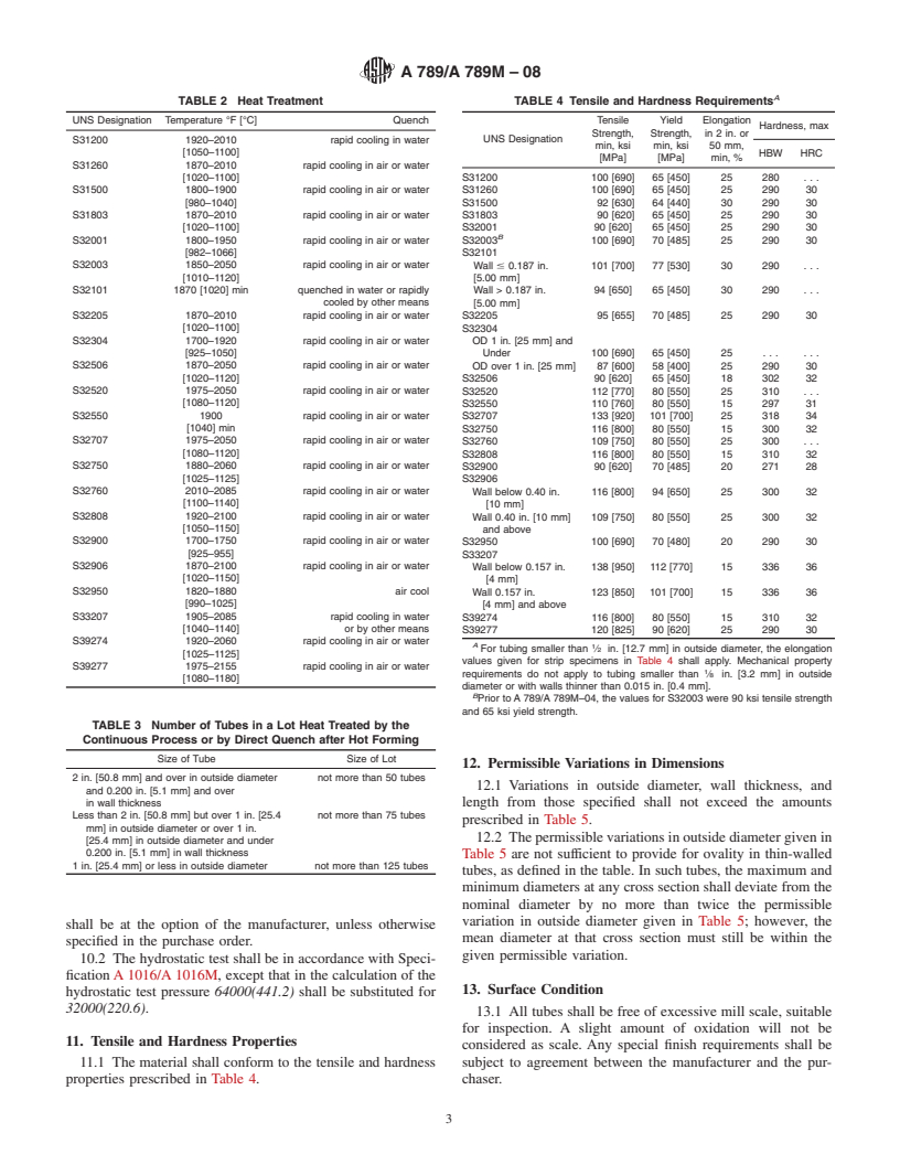 ASTM A789/A789M-08 - Standard Specification for Seamless and Welded Ferritic/Austenitic Stainless Steel Tubing for General Service