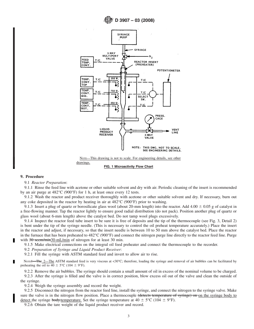 REDLINE ASTM D3907-03(2008) - Standard Test Method for Testing Fluid Catalytic Cracking (FCC) Catalysts by Microactivity Test