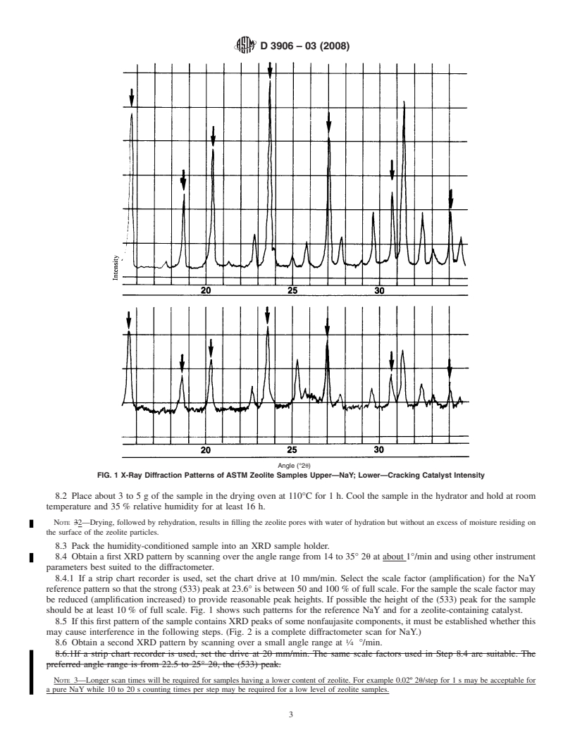 REDLINE ASTM D3906-03(2008) - Standard Test Method for Determination of Relative X-ray Diffraction Intensities of Faujasite-Type Zeolite-Containing Materials