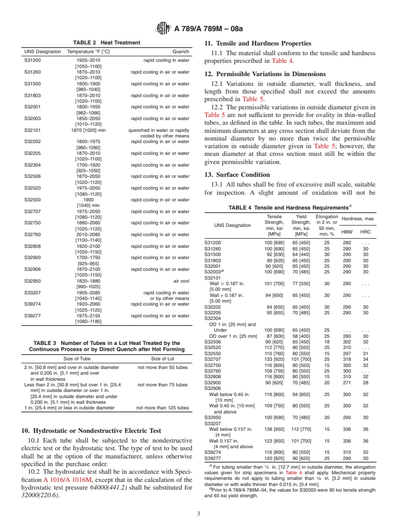 ASTM A789/A789M-08a - Standard Specification for Seamless and Welded Ferritic/Austenitic Stainless Steel Tubing for General Service