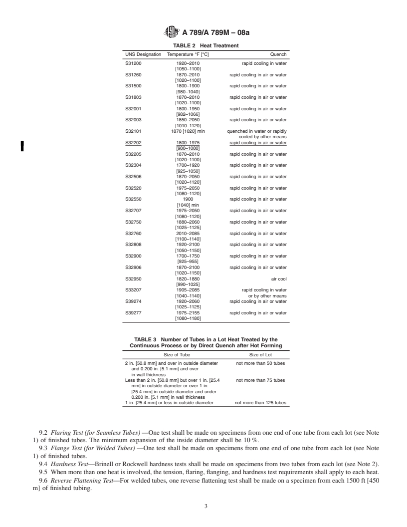 REDLINE ASTM A789/A789M-08a - Standard Specification for Seamless and Welded Ferritic/Austenitic Stainless Steel Tubing for General Service