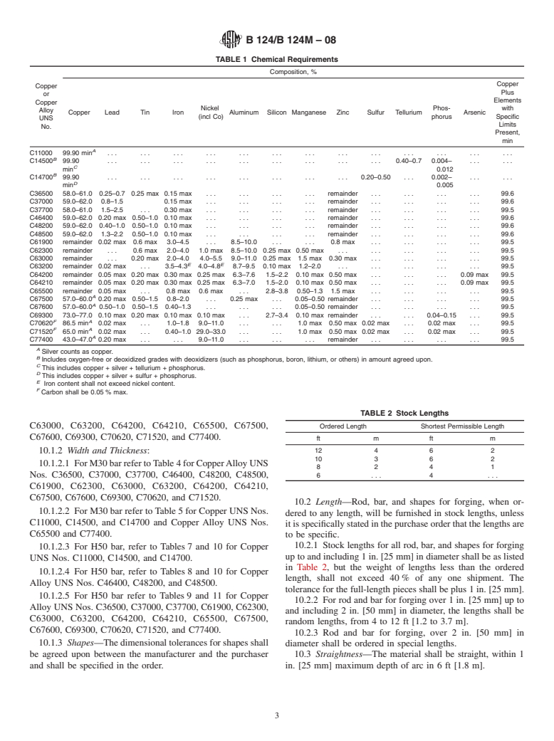 ASTM B124/B124M-08 - Standard Specification for  Copper and Copper Alloy Forging Rod, Bar, and Shapes