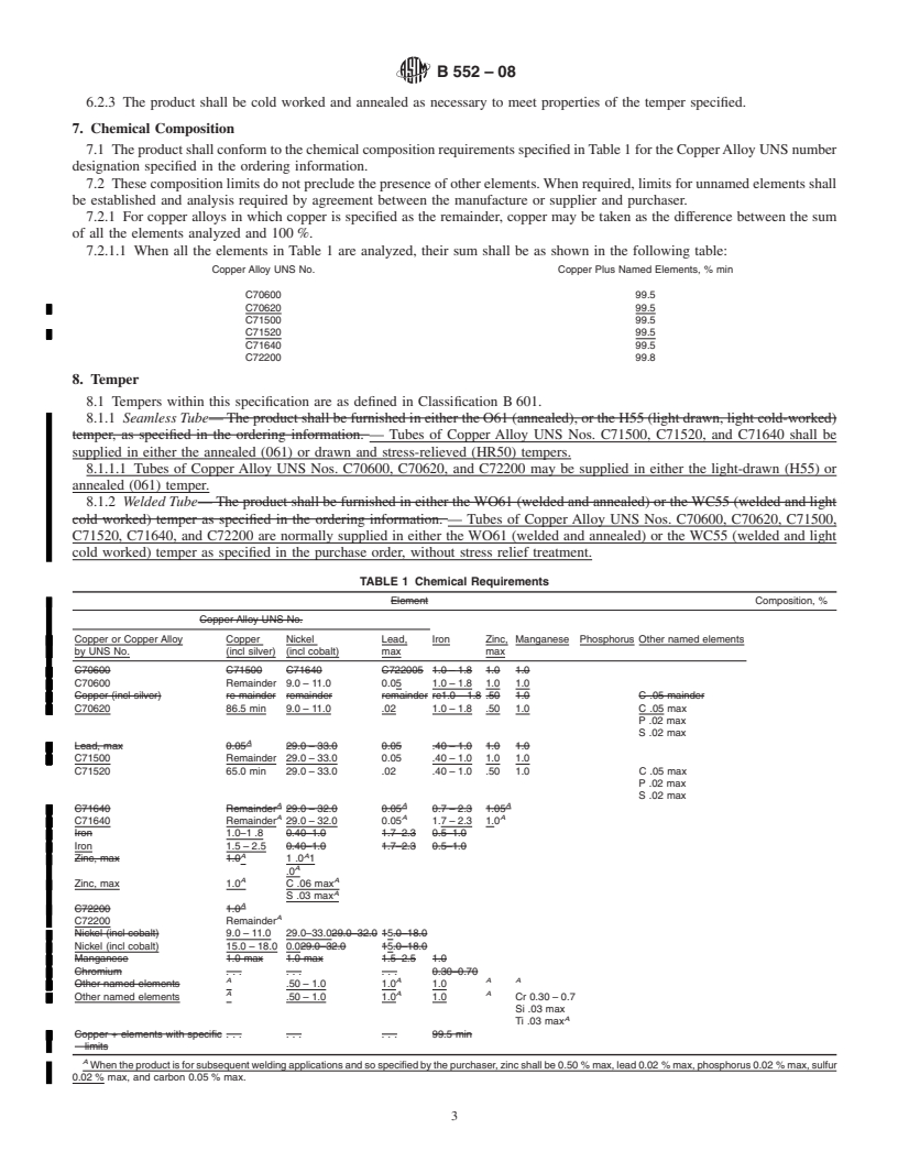 REDLINE ASTM B552-08 - Standard Specification for Seamless and Welded Copper<span class='unicode'>&#x2013;</span>Nickel Tubes for Water Desalting Plants