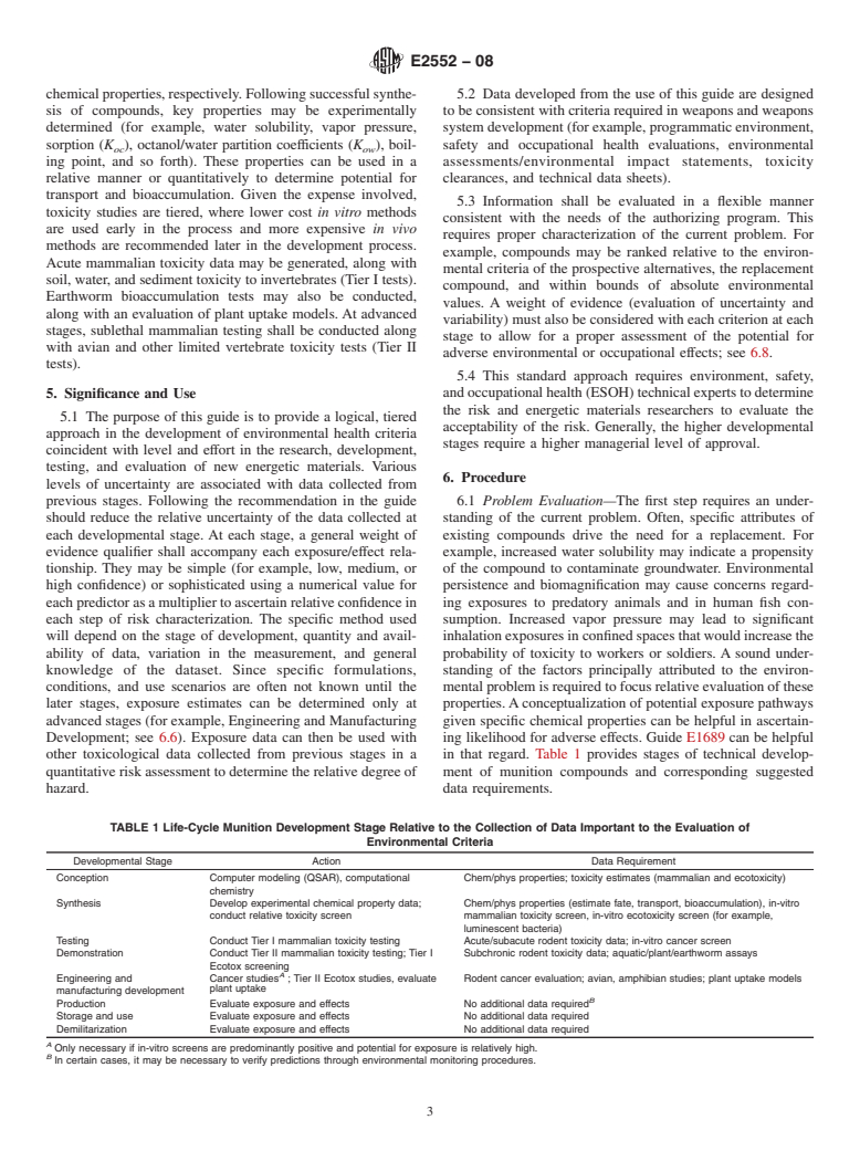 ASTM E2552-08 - Standard Guide for Assessing the Environmental and Human Health Impacts of New Energetic Compounds