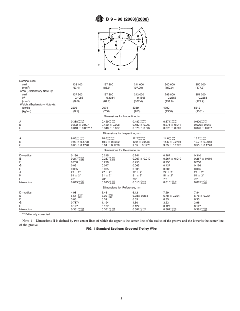 REDLINE ASTM B9-90(2008) - Standard Specification for  Bronze Trolley Wire