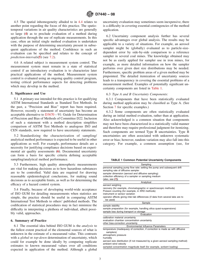 ASTM D7440-08 - Standard Practice for Characterizing Uncertainty in Air Quality Measurements