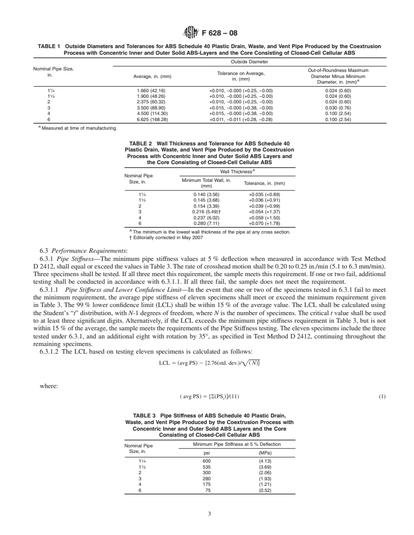 ASTM F628-08 - Standard Specification for Acrylonitrile-Butadiene ...