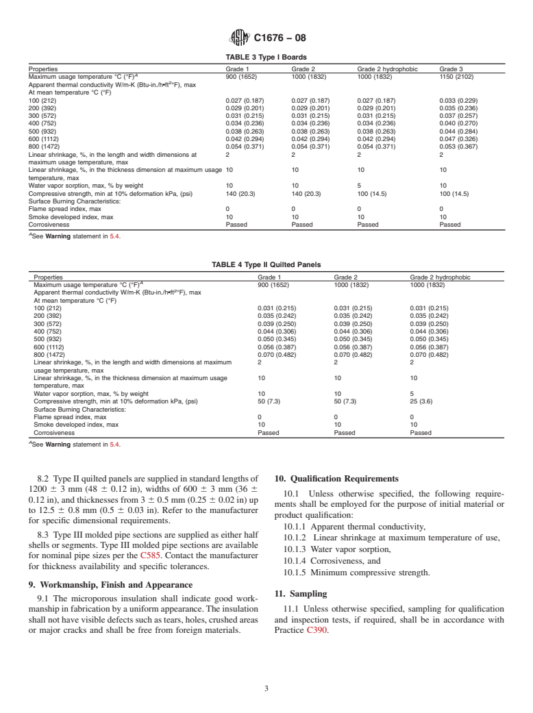 ASTM C1676-08 - Standard Specification for Microporous Thermal Insulation