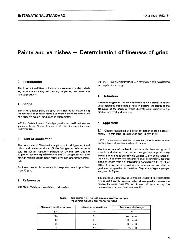 ISO 1524:1983 - Paints and varnishes -- Determination of fineness of grind