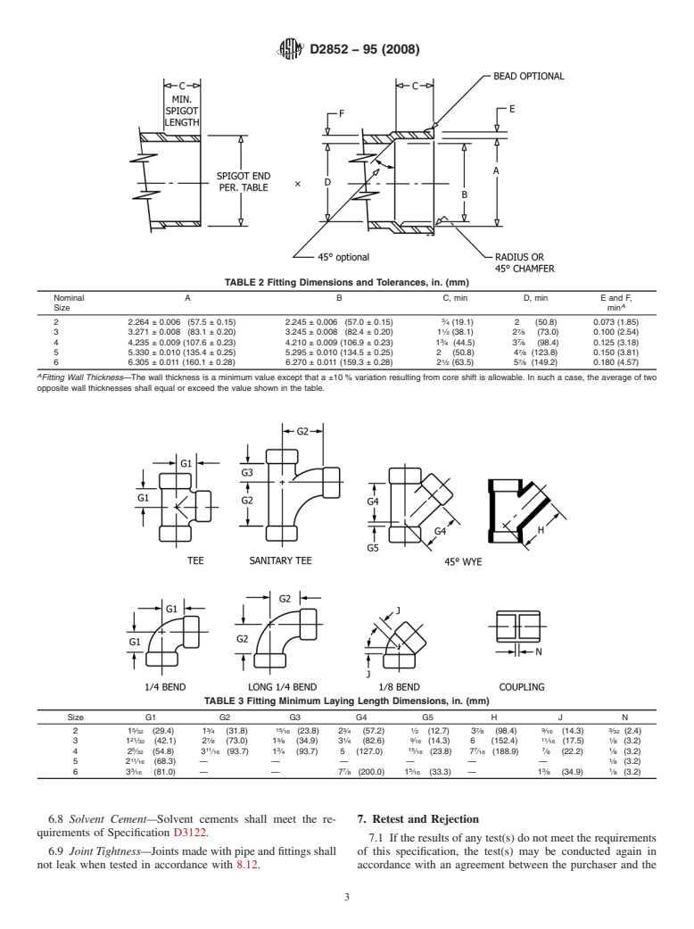 ASTM D2852-95(2008) - Standard Specification for  Styrene-Rubber (SR) Plastic Drain Pipe and Fittings