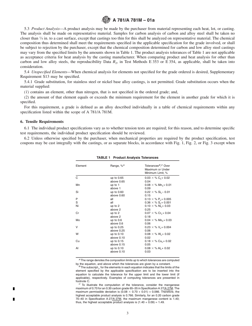 REDLINE ASTM A781/A781M-01a - Standard Specification for Castings, Steel and Alloy, Common Requirements, for General Industrial Use