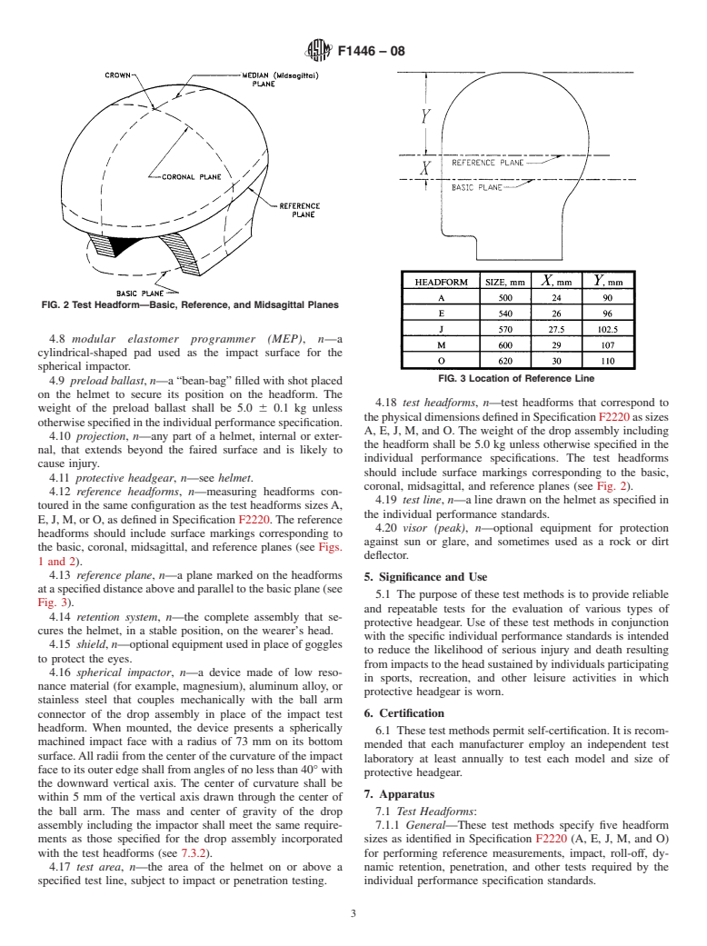 ASTM F1446-08 - Standard Test Methods for Equipment and Procedures Used in Evaluating the Performance Characteristics of Protective Headgear