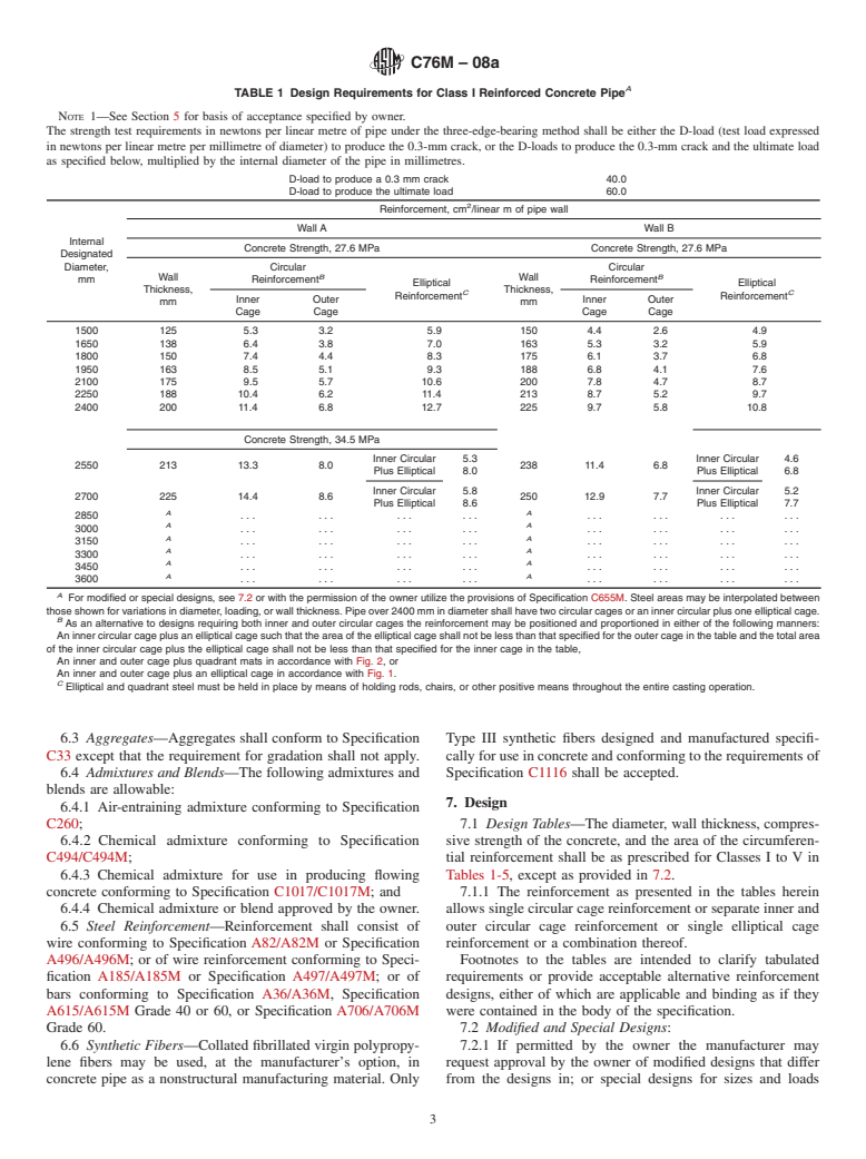 ASTM C76M-08a - Standard Specification for Reinforced Concrete Culvert, Storm Drain, and Sewer Pipe (Metric)