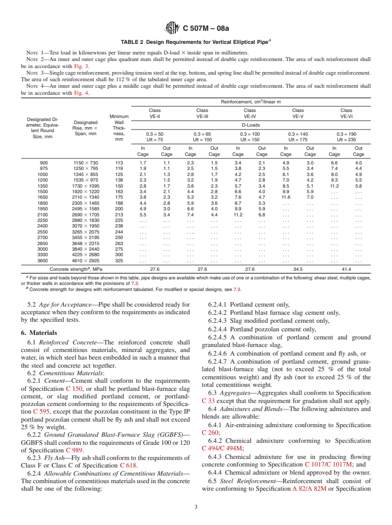 ASTM C507M-08a - Standard Specification for  Reinforced Concrete Elliptical Culvert, Storm Drain, and Sewer Pipe (Metric)