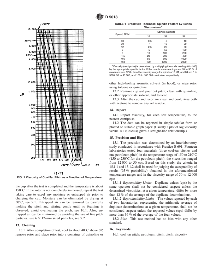 ASTM D5018-89(1999)e1 - Standard Test Method for Shear Viscosity of Coal-Tar and Petroleum Pitches