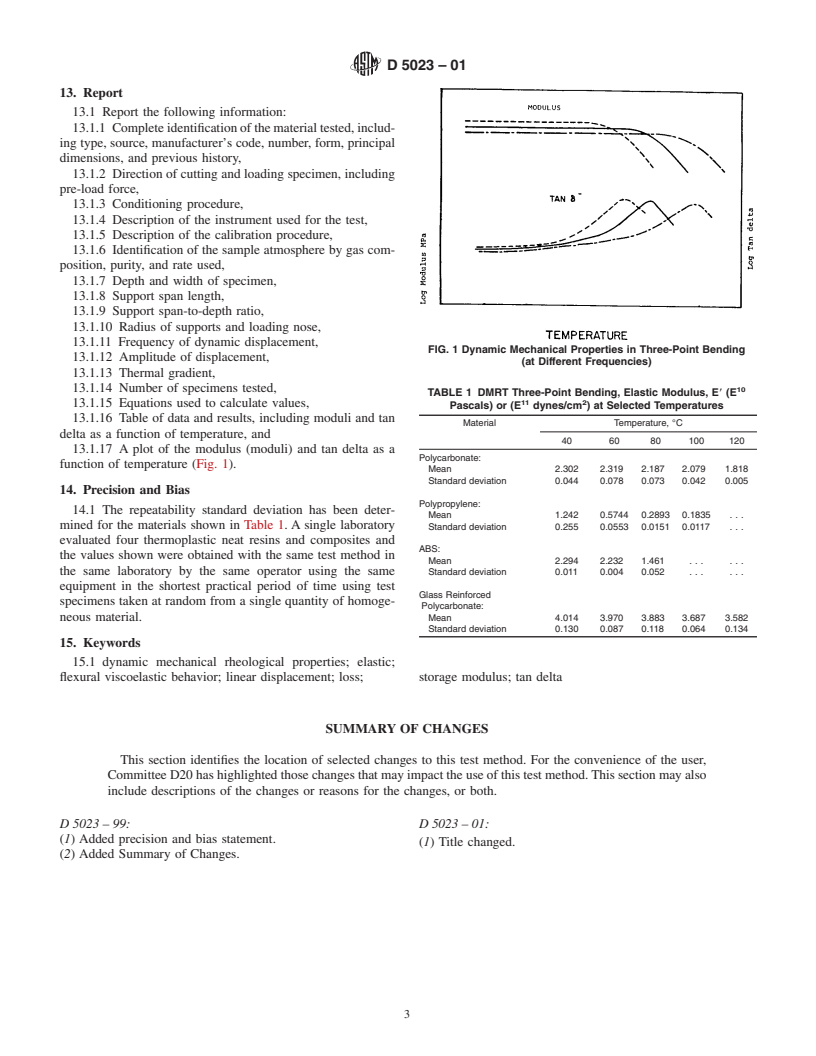 ASTM D5023-01 - Standard Test Method for Measuring the Dynamic Mechanical Properties:  In Flexure (Three-Point Bending)