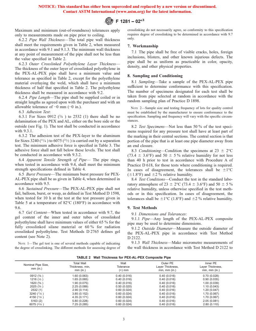 ASTM F1281-02e3 - Standard Specification for Crosslinked Polyethylene/Aluminum/Crosslinked Polyethylene (PEX-AL-PEX) Pressure Pipe