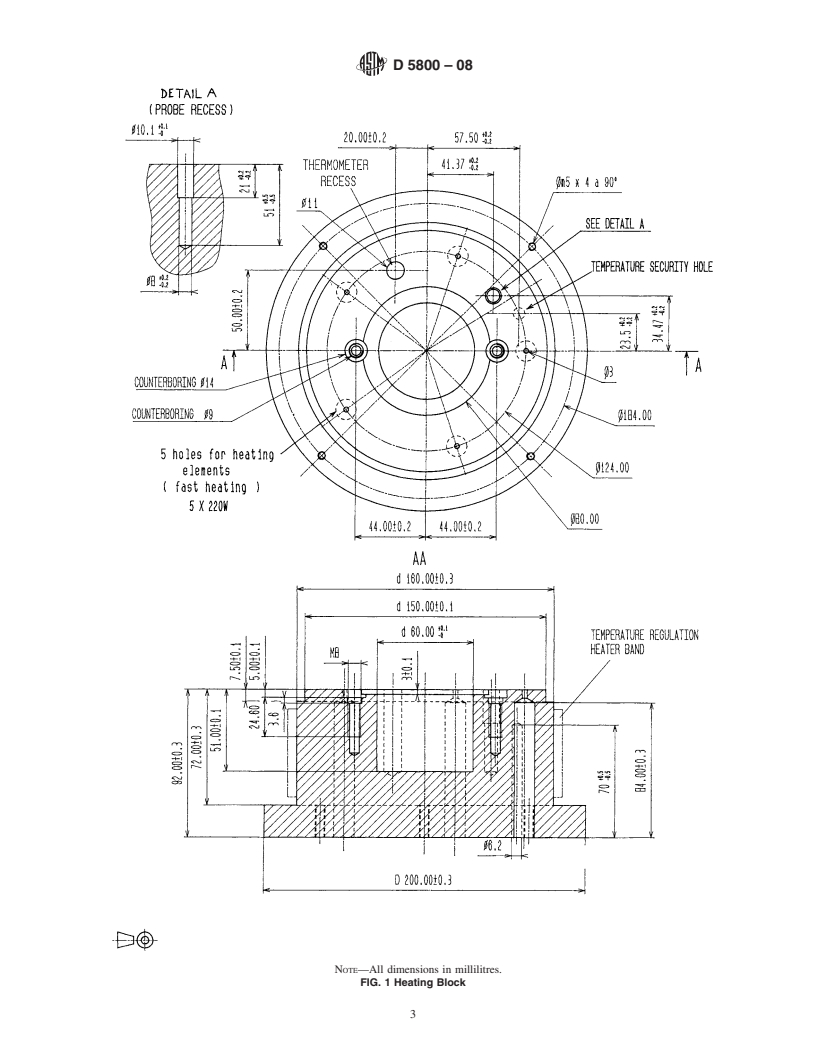 REDLINE ASTM D5800-08 - Standard Test Method for Evaporation Loss of Lubricating Oils by the Noack Method